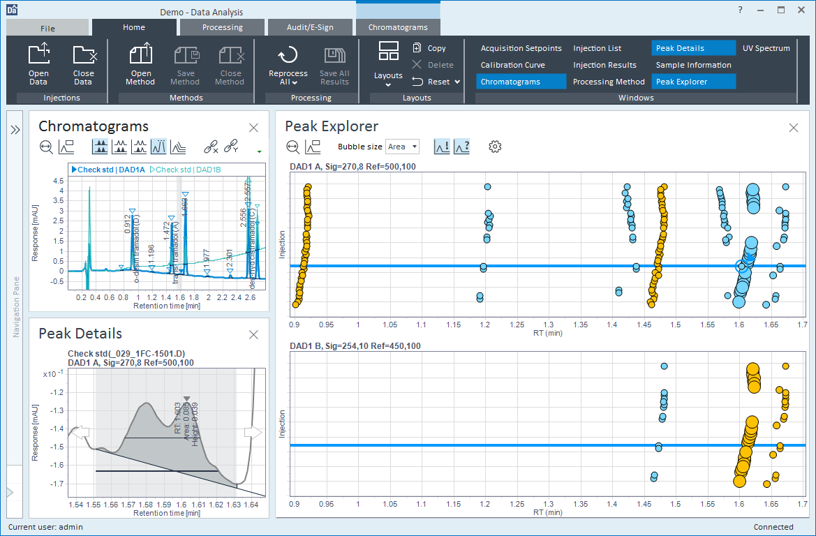 screenshot of OpenLab CDS